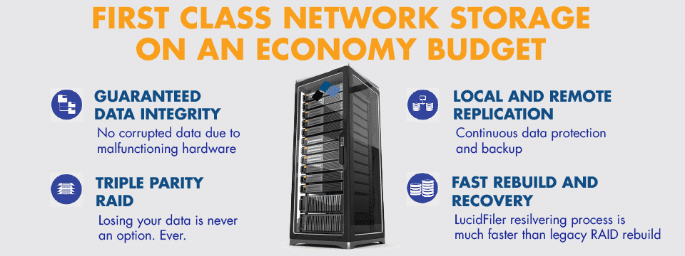 LucidFiler RN2316 NAS Storage Server